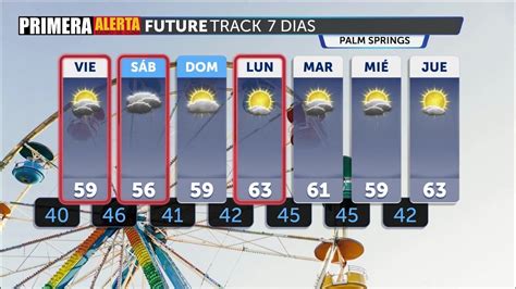 nieve en barranquilla|Previsión meteorológica de invierno para Barranquilla, Atlántico ...